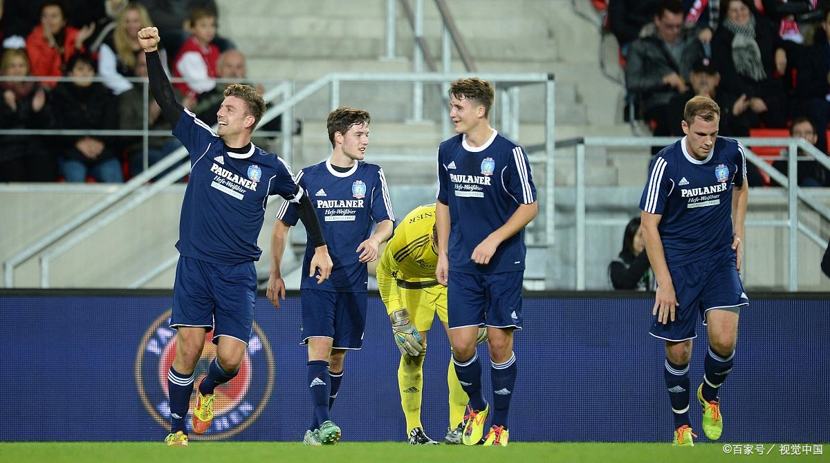 U20 World Cup